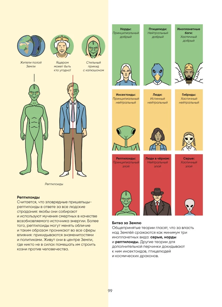 Иллюстрированная история НЛО